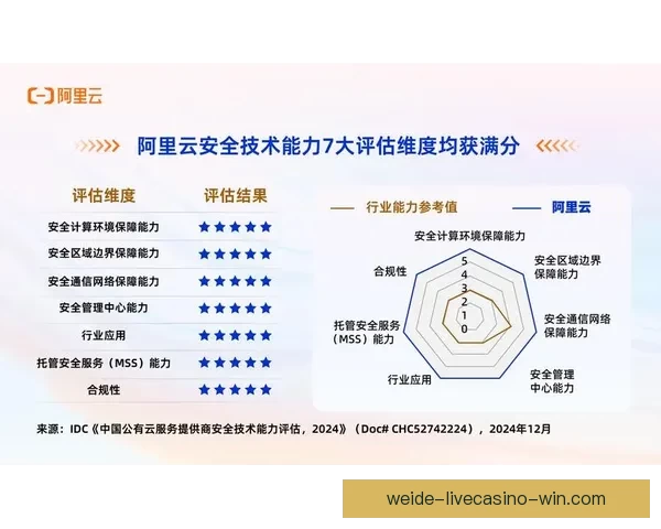 精准分析与数据支持下的伟德比分赛果预测方法探索