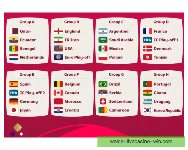 世界杯投注技巧全攻略详解助你精准预测赢取丰厚奖励