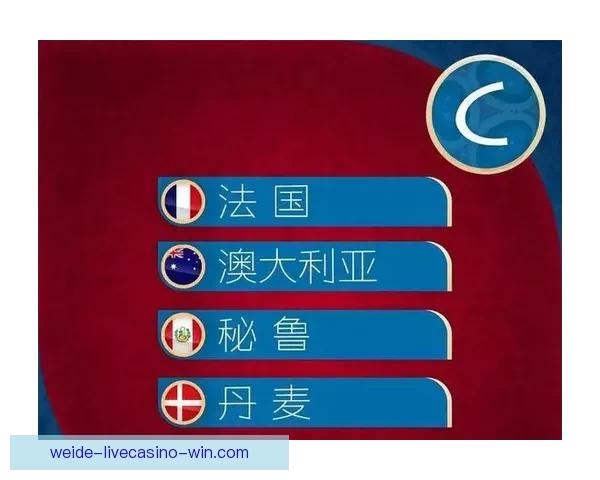 世界杯竞猜首存优惠限时开启领取丰厚奖励攻略 世界杯竞猜首存优惠限时开启领取丰厚奖励攻略