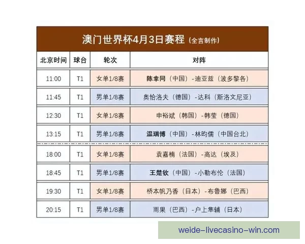 世界杯赛程全解析与胜负预测专家独家指南