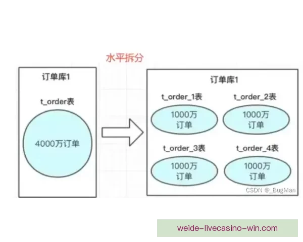 世界杯赛果预测全解析与热门竞猜策略深度指南