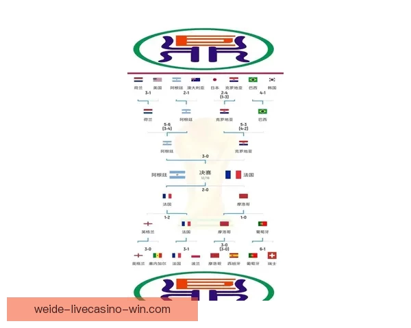 聚焦2026世界杯参赛球队格局与各洲强队晋级前景全景观察深度 聚焦2026世界杯参赛球队格局与各洲强队晋级前景全景观察深度