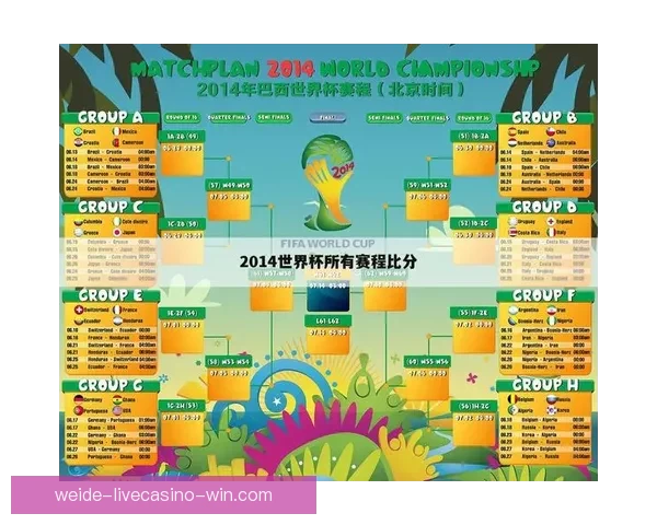 世界杯足球竞猜入口全方位分析助你轻松预测赛事结果尽享竞猜乐趣